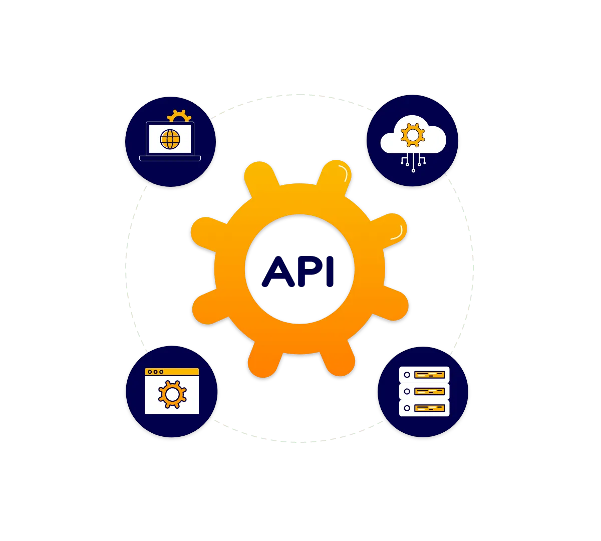 empresas desarrolladoras de apps colombia